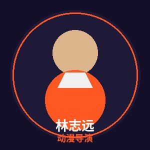 暗网动漫导演林志远